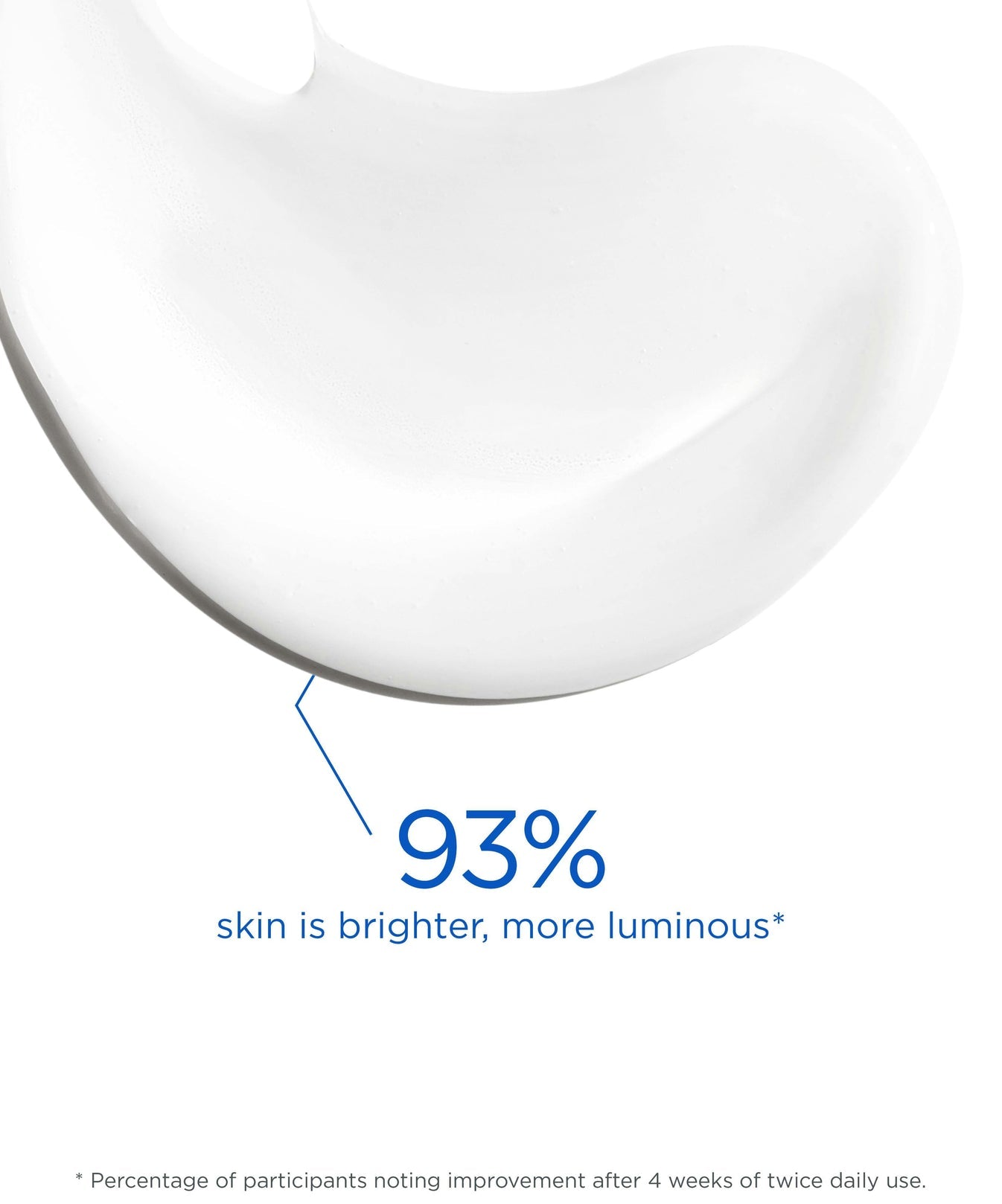 Resurface Glycolic Renewal Smoothing Lotion - 200ML