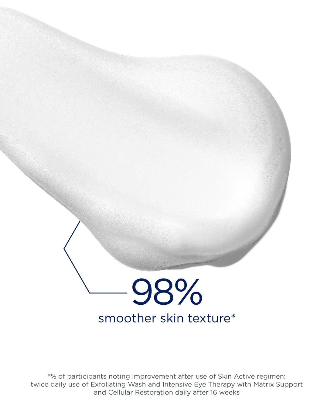 Skin Active Exfoliating Wash -125ML