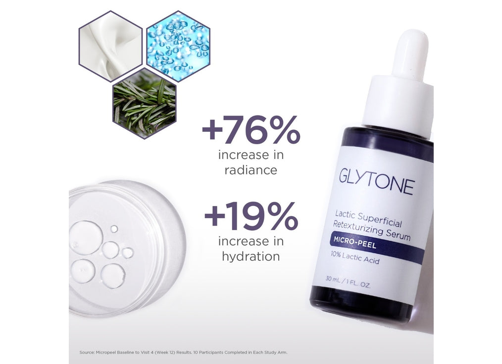 Micro-Peel Lactic Superficial Retexturizing Serum 30ML