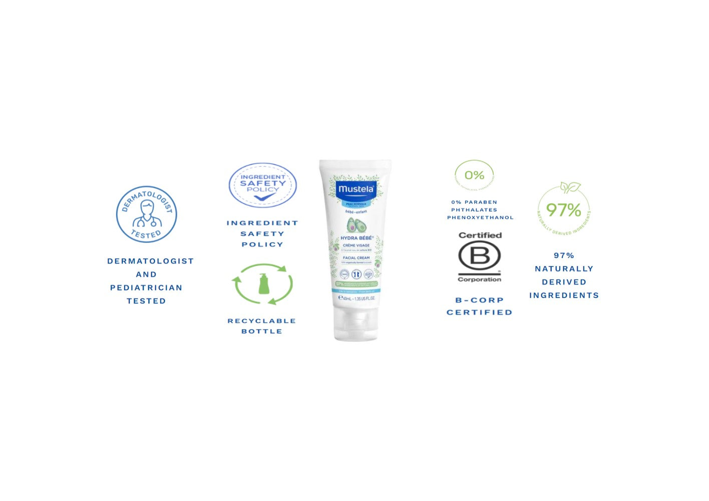 Mustela - Hydra Bebe Facial Cream 40ml