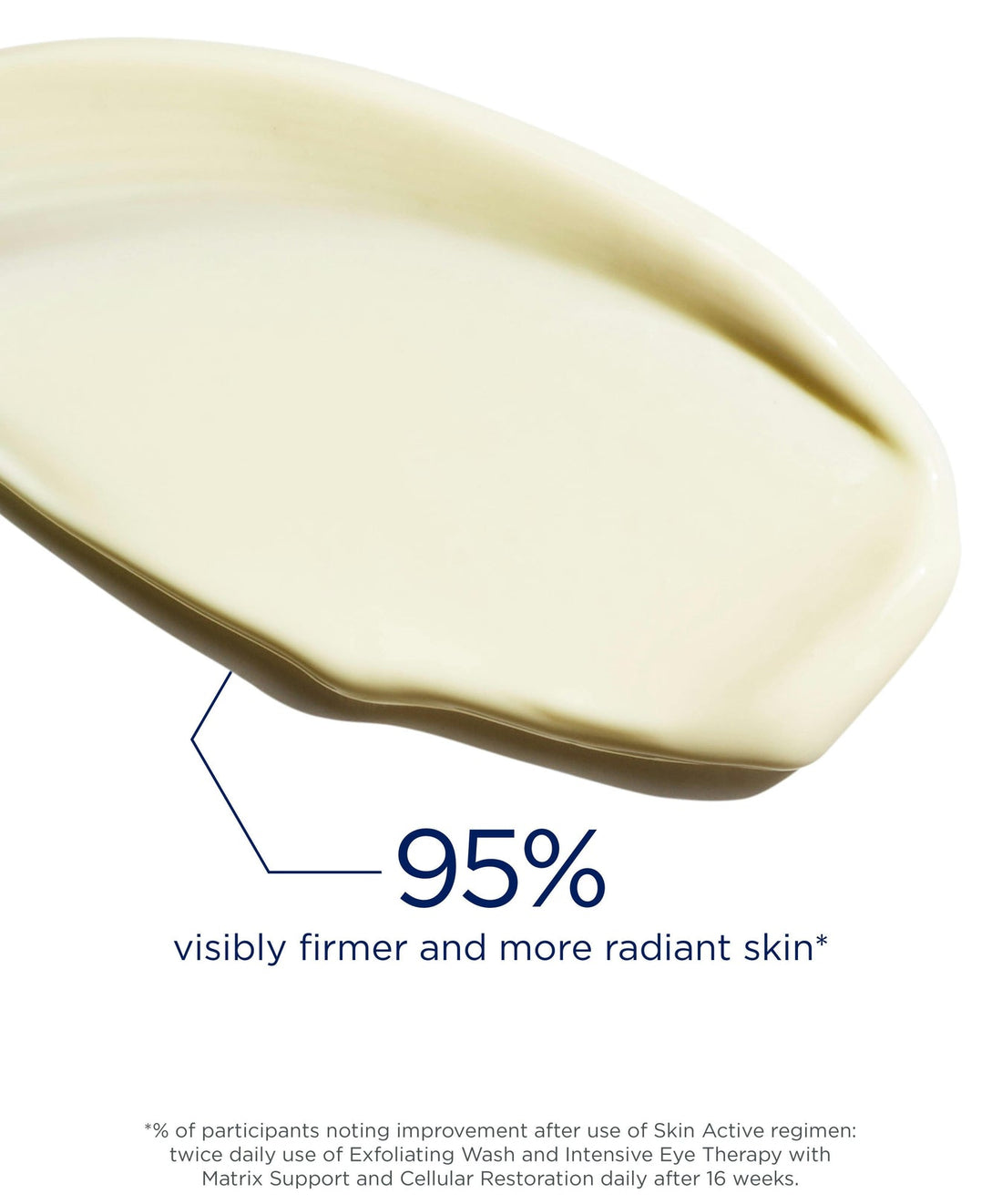 Skin Active Matrix Support with Sunscreen SPF 30 - 50GR
